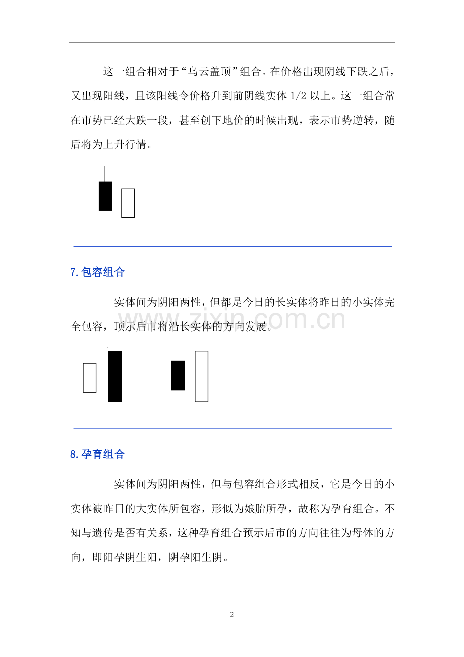 K线组合图.doc_第2页