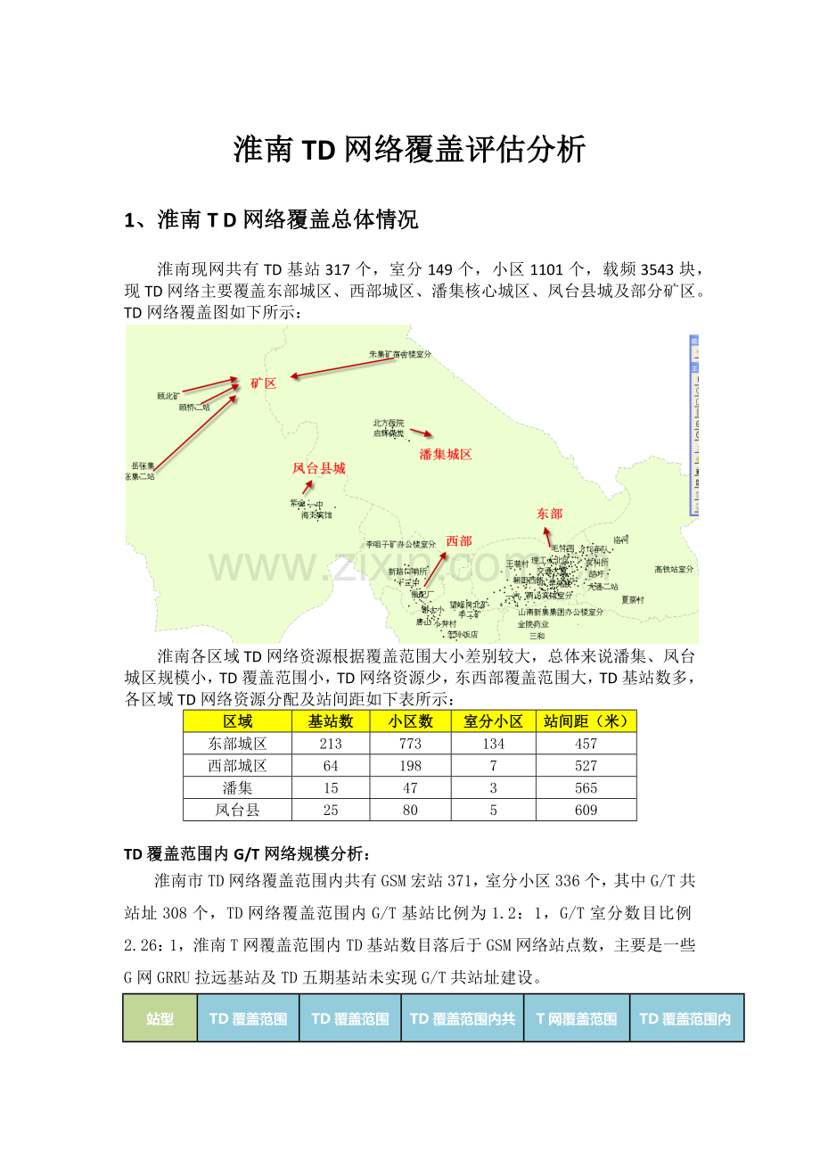 TD网络覆盖评估分析.docx_第1页