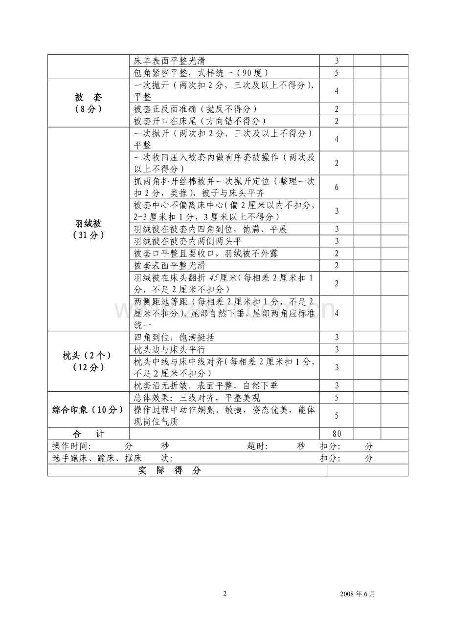 全国旅游饭店服务技能大赛比赛规则和评分标准.doc_第2页