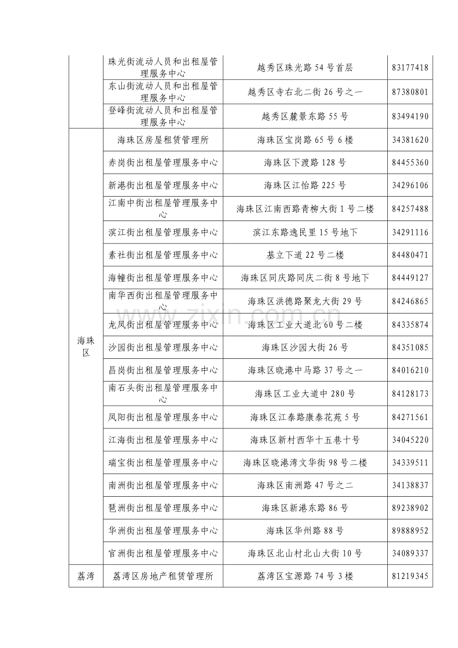 广州各街(镇)出租屋服务管理中心.doc_第2页
