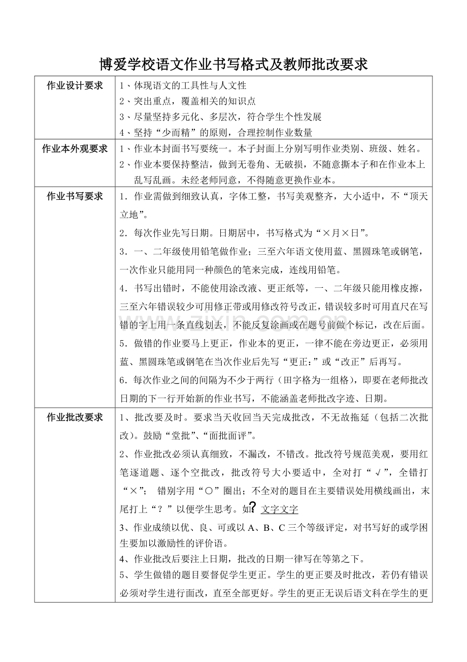语文作业布置、书写及批改常规要求(1).doc_第1页