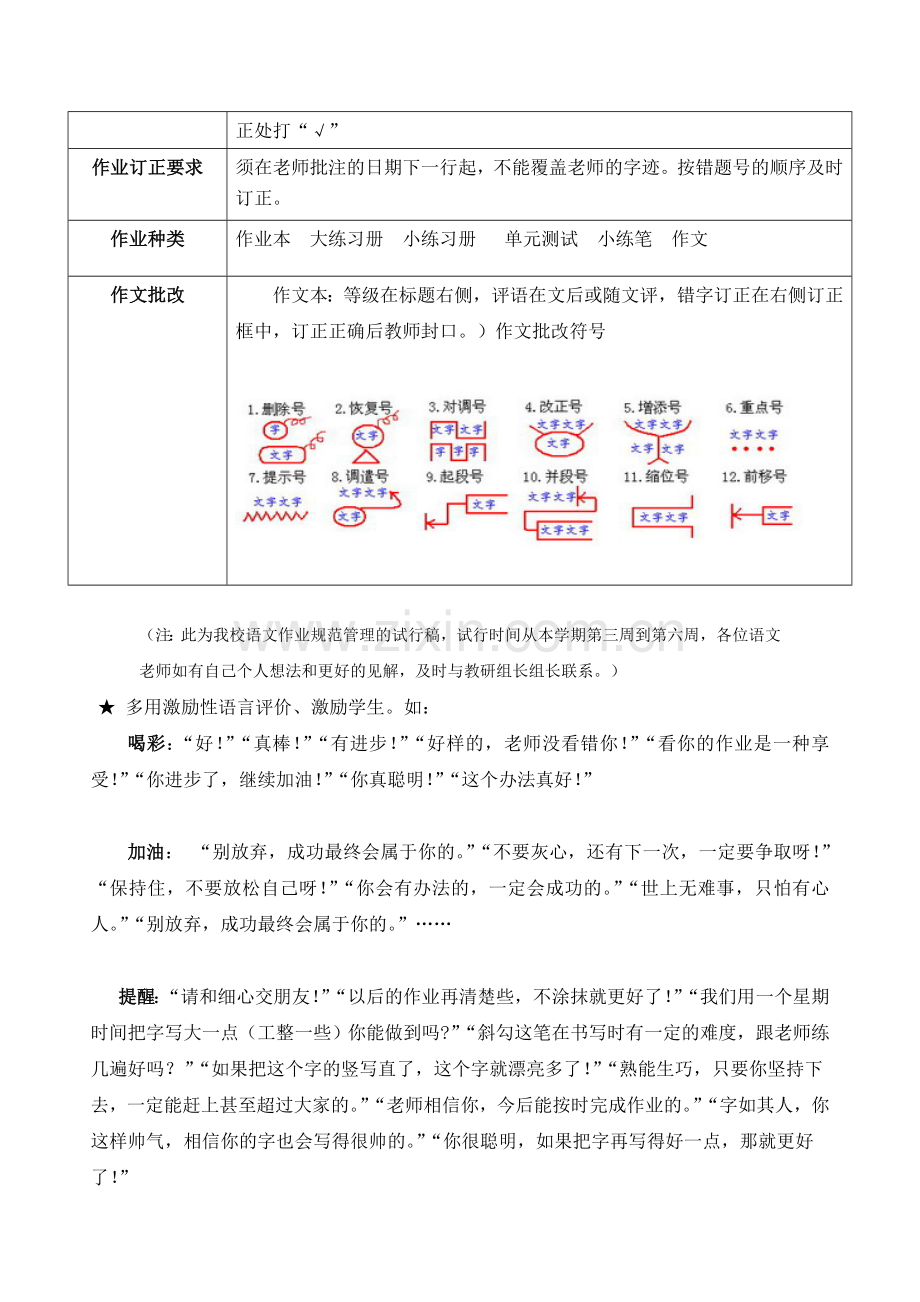 语文作业布置、书写及批改常规要求(1).doc_第2页