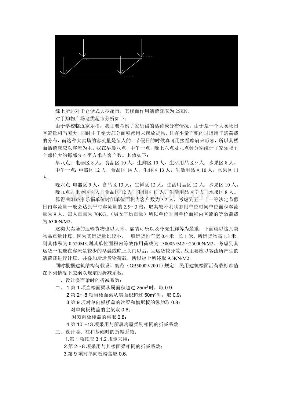商业荷载取值.doc_第2页