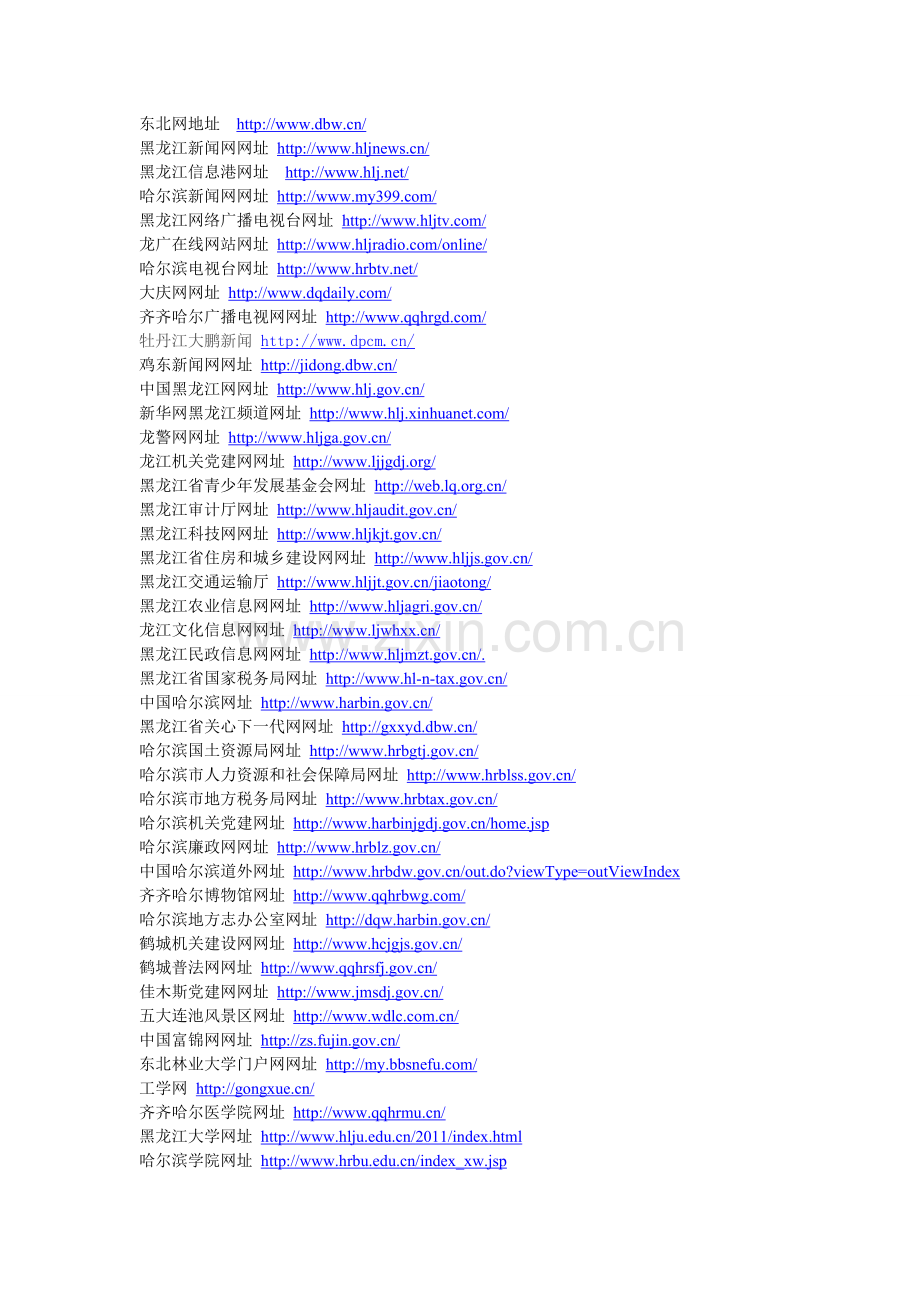 黑龙江省文明网站及哈尔滨文明网站网址.doc_第1页