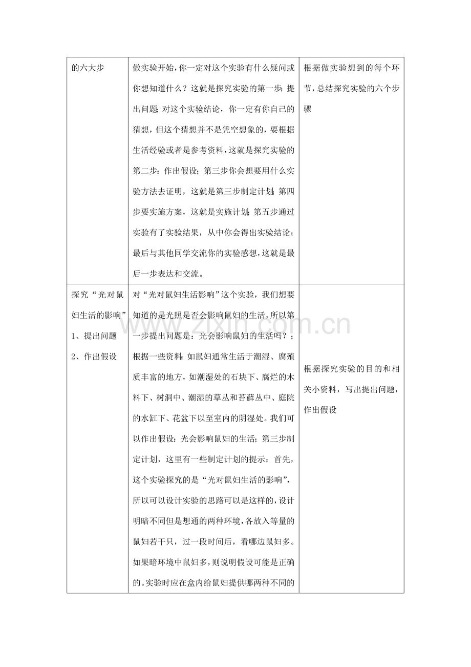 七年级生物上册 第二章 第一节 生物与环境的关系教案 （新版）新人教版-（新版）新人教版初中七年级上册生物教案.doc_第2页