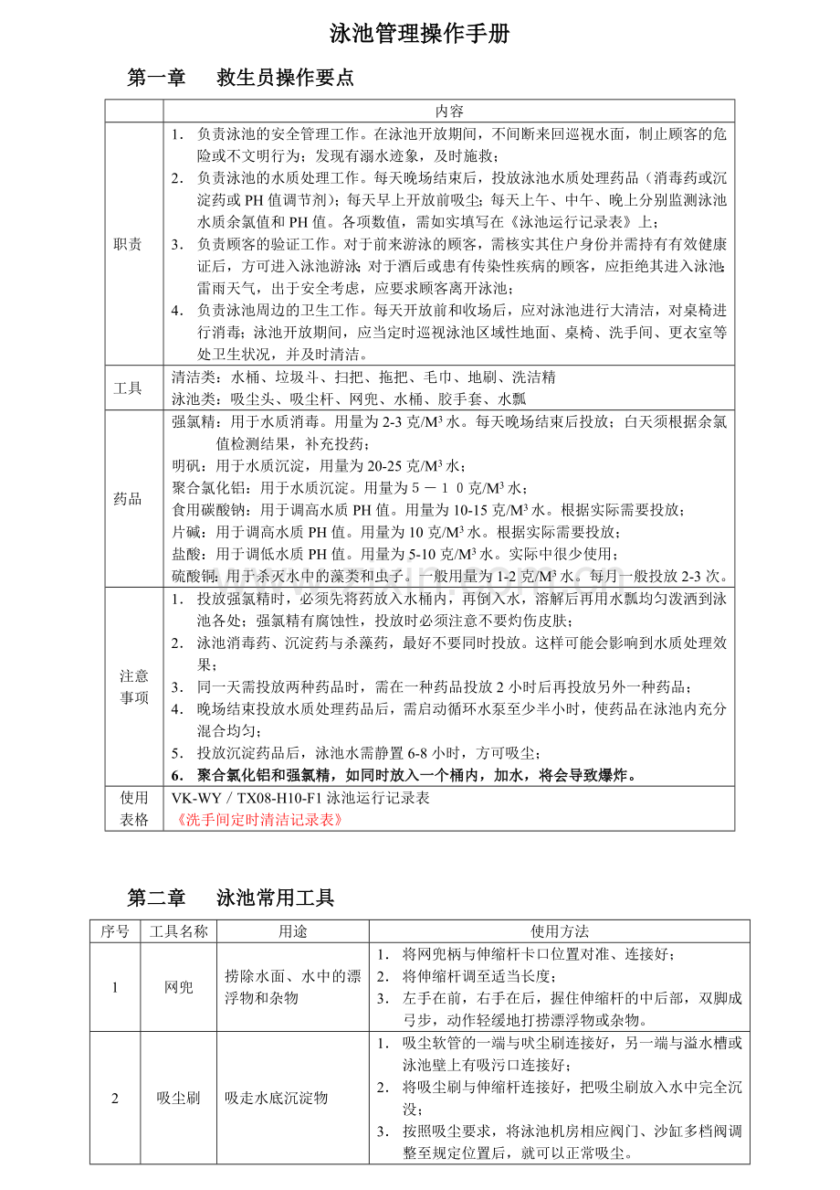 泳池管理操作手册.doc_第1页