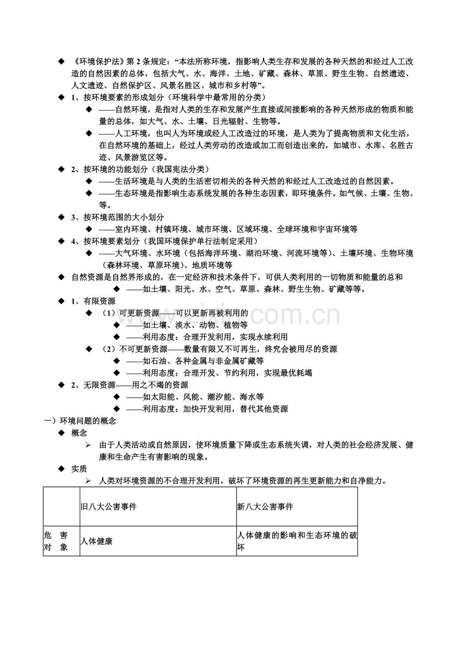 环境法考试总结.doc_第1页