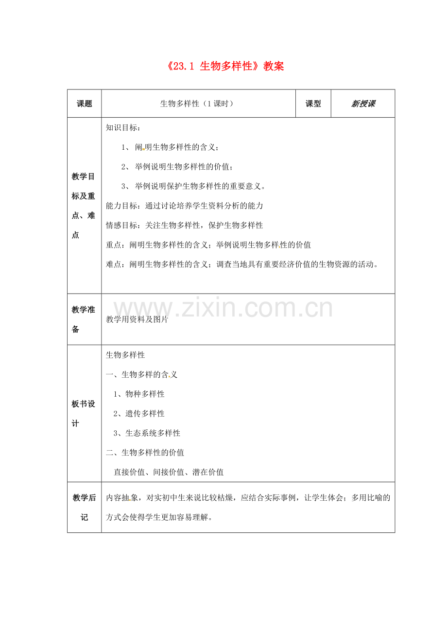 江苏省东台市唐洋镇中学八年级生物上册《23.1 生物多样性》教案 苏教版.doc_第1页
