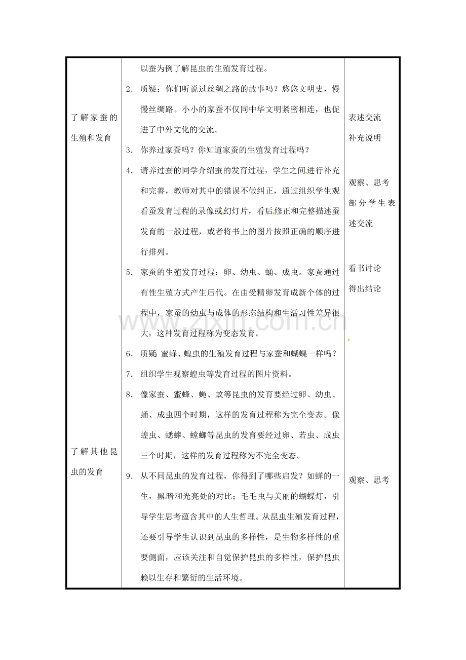 北京市和平北路学校八年级生物下册《7.1.2 昆虫的生殖》教案 新人教版.doc_第2页