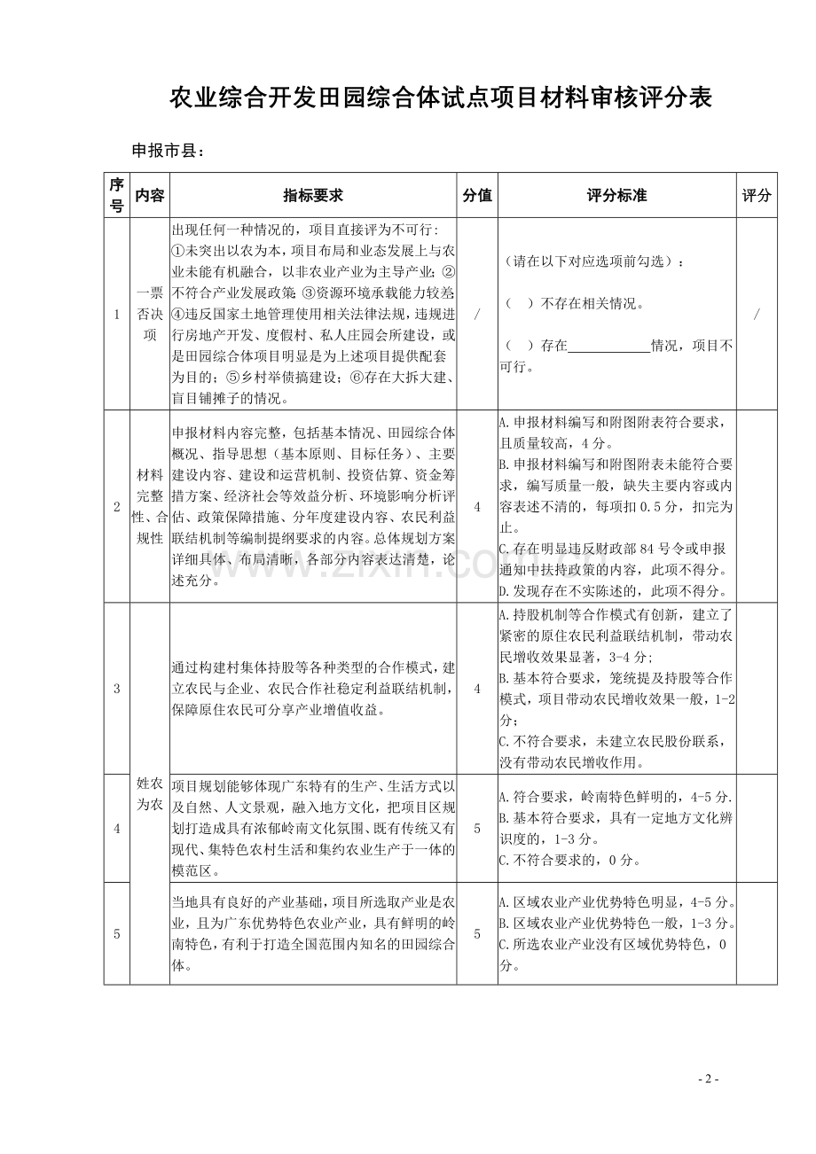 田园综合体试点项目评审标准(材料).doc_第2页