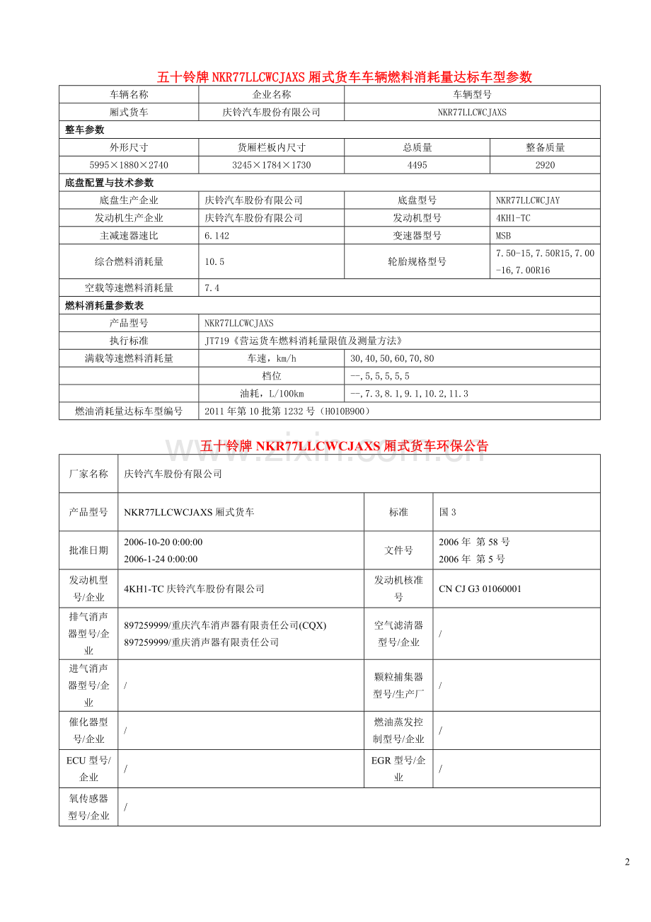 五十铃牌NKR77LLCWCJAXS厢式货车.doc_第2页