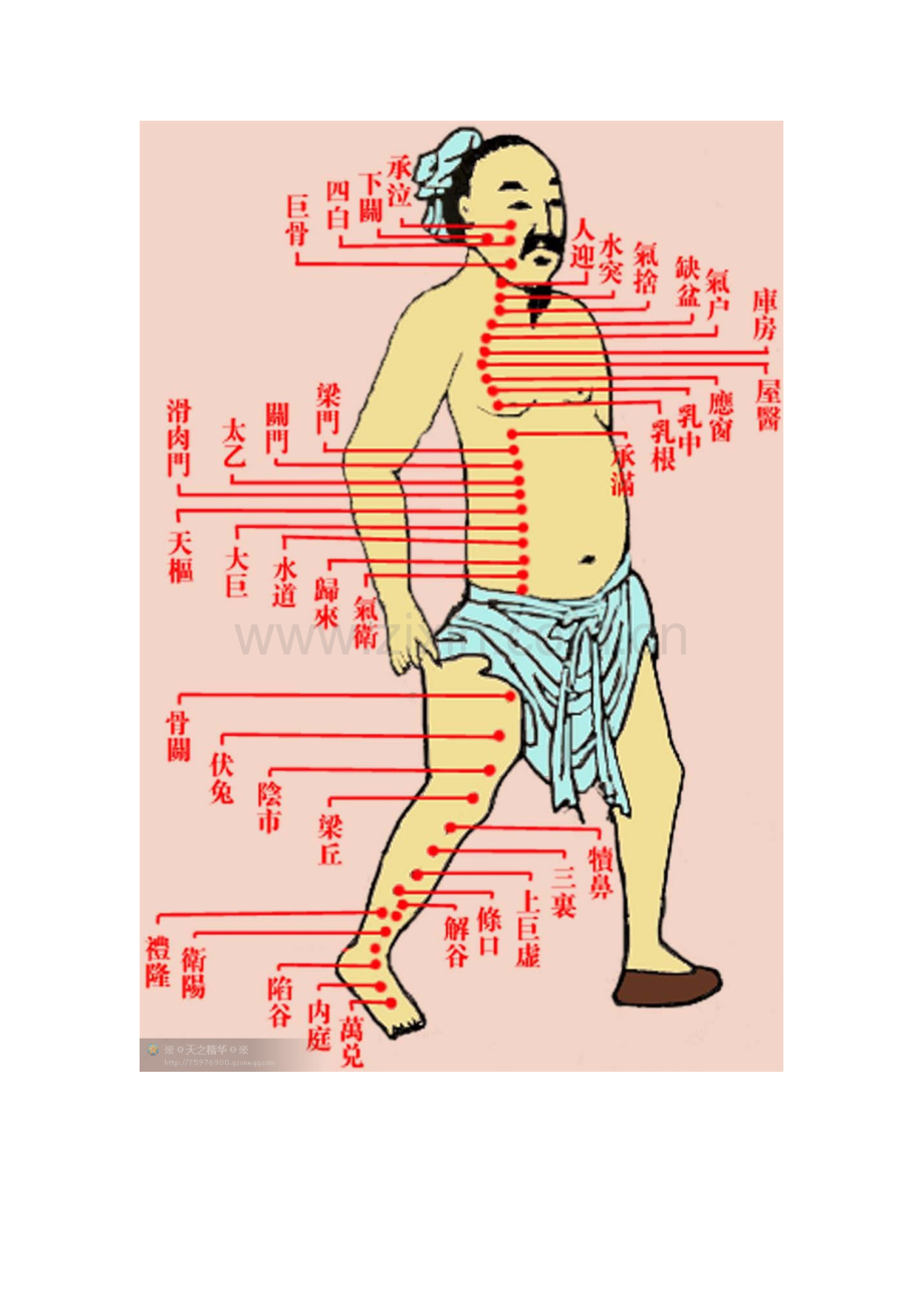 古典经络图与道家经络全图(彩色高清).doc_第1页