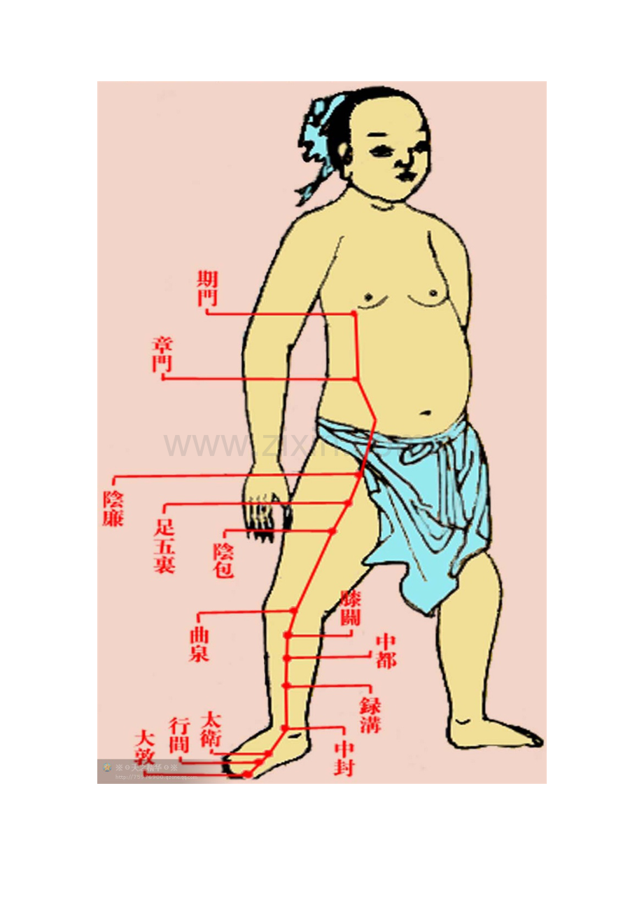 古典经络图与道家经络全图(彩色高清).doc_第2页
