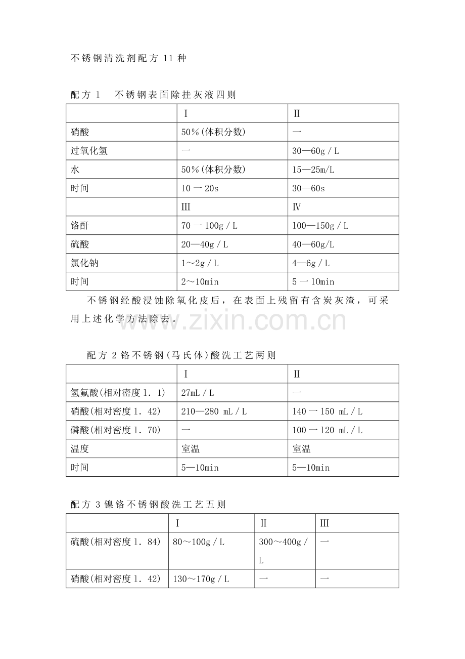 不锈钢清洗剂配方11种.doc_第1页