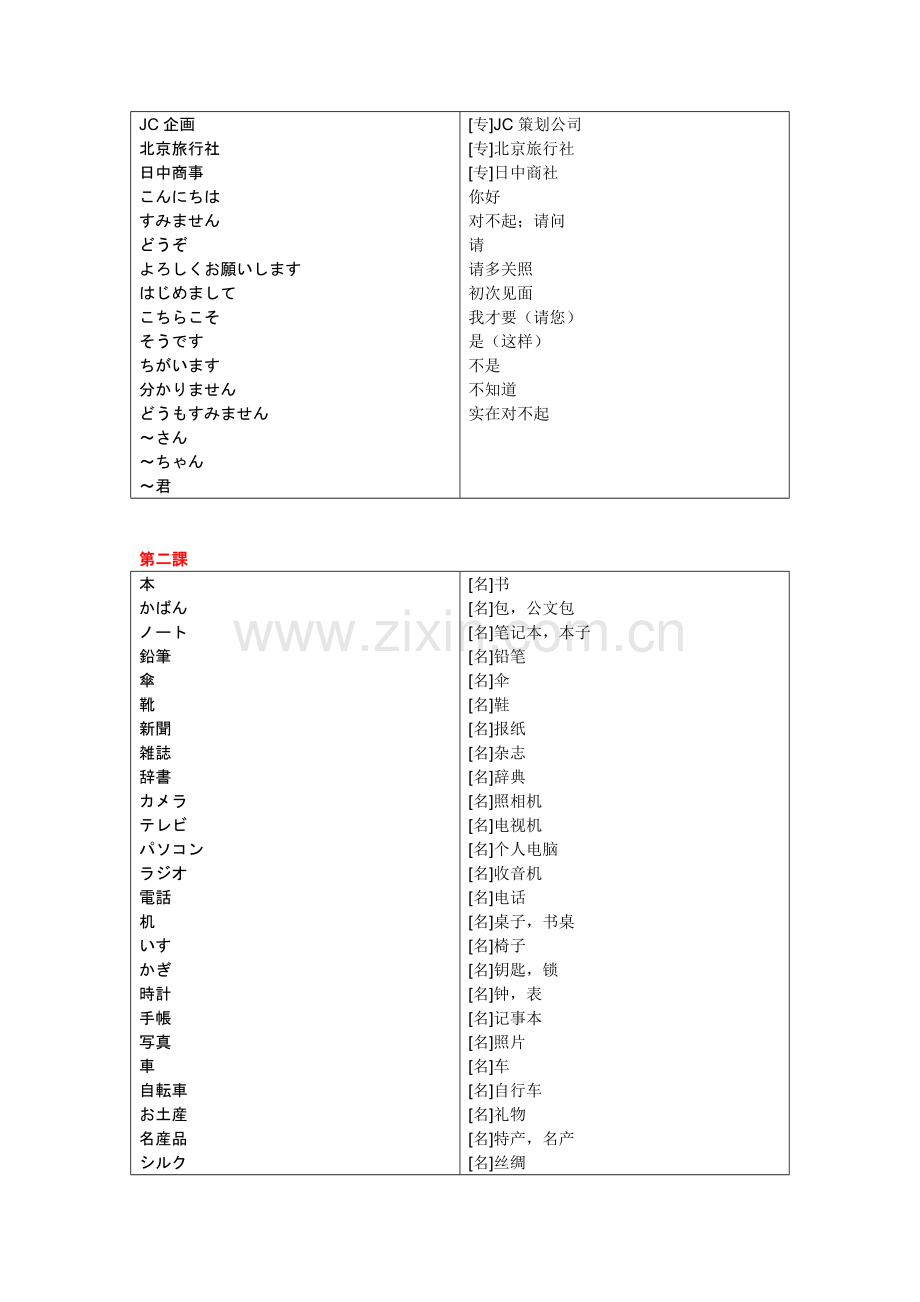 新编中日交流标准日本语初级单词(表格版).doc_第2页