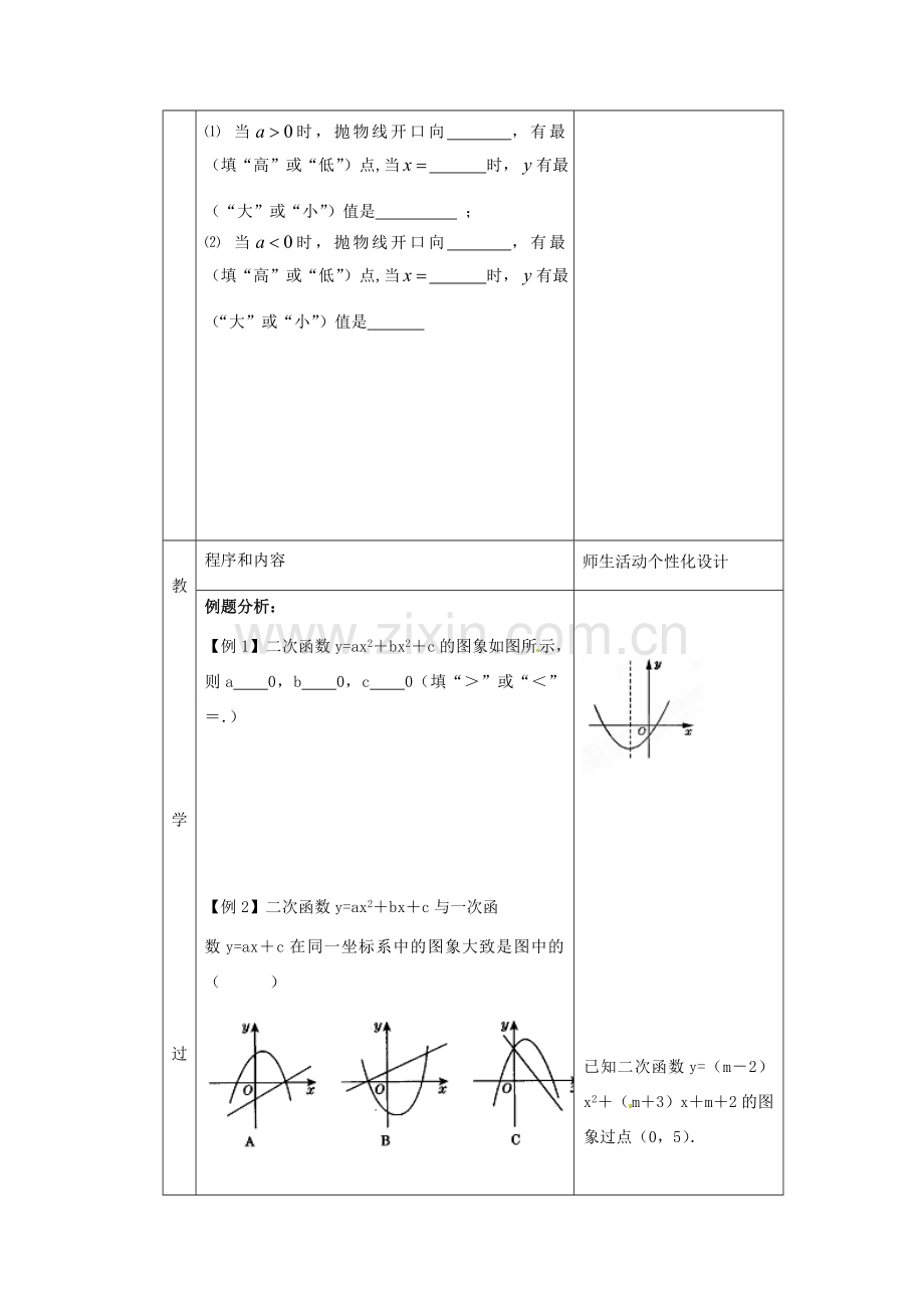 九年级数学下册 第六章 二次函数复习教案 苏科版-苏科版初中九年级下册数学教案.doc_第2页