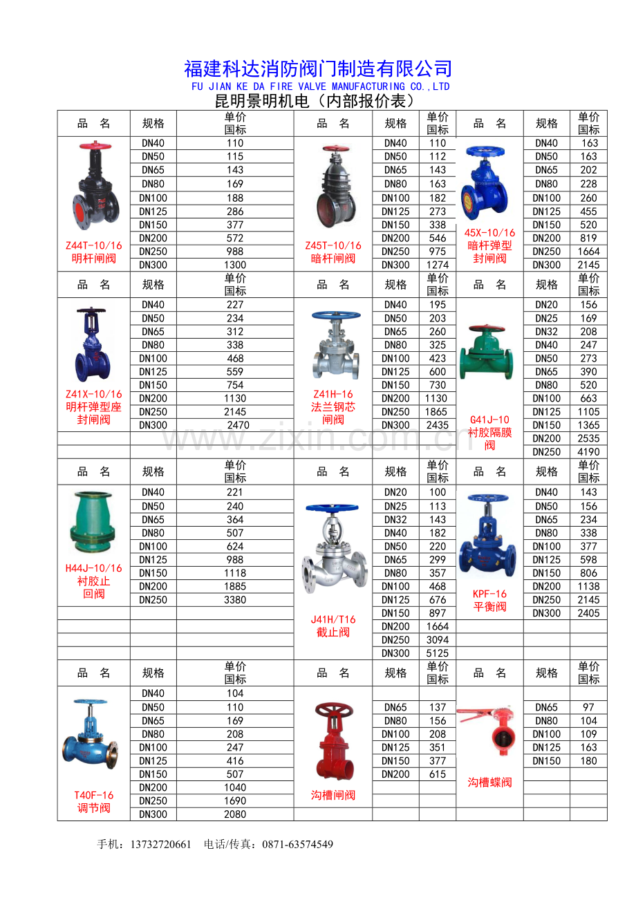 福建科达消防阀门有限公司 3(1).doc_第1页