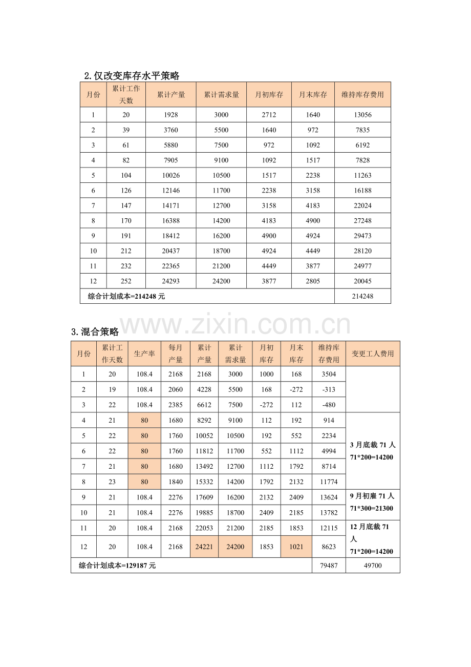 综合计划作业及参考答案.doc_第2页