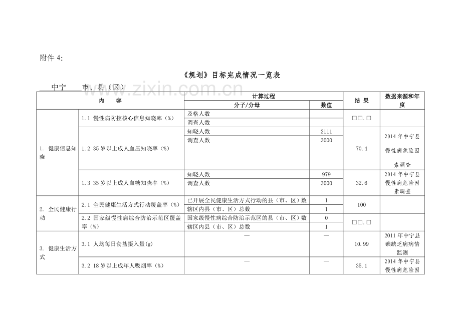 慢病防治规划报表.doc_第2页