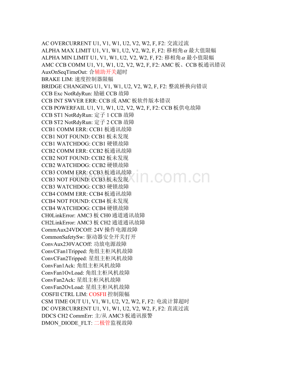 ACS6000C故障说明书.doc_第1页