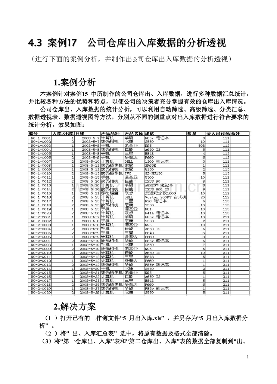 公司仓库出入库数据的分析透视.doc_第2页
