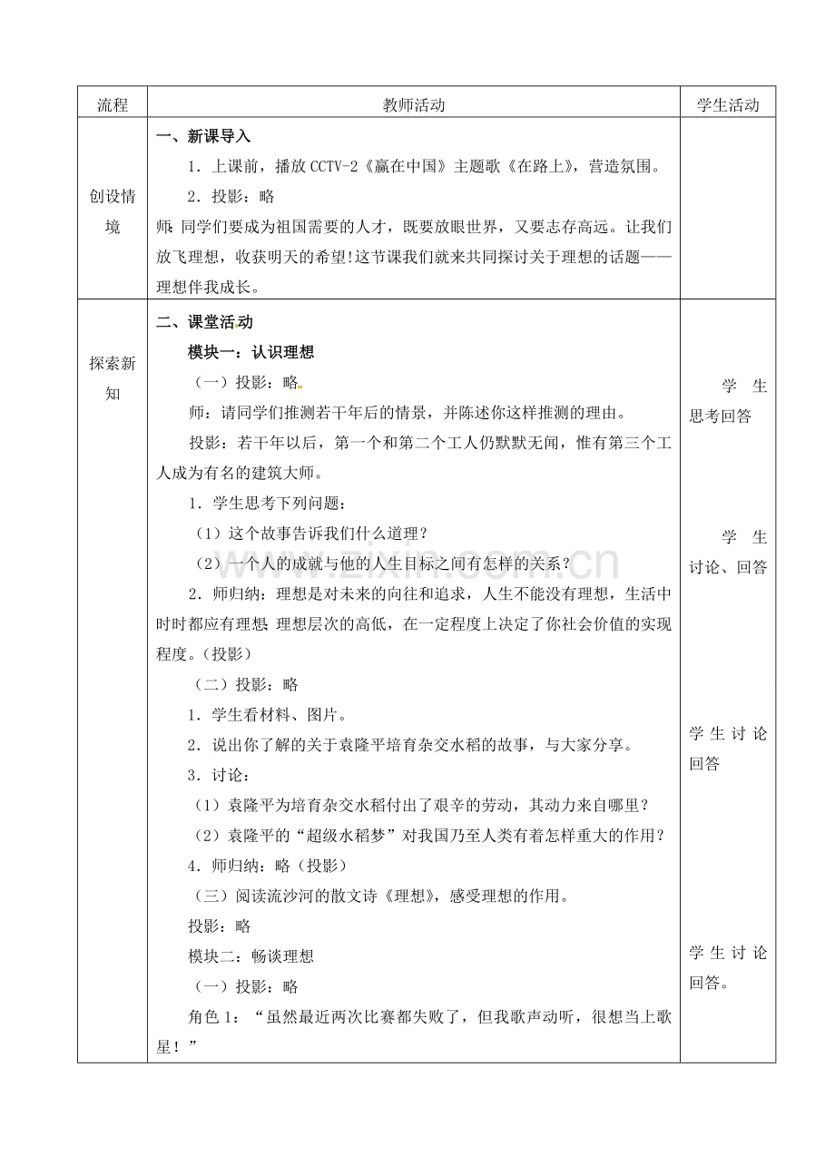 江苏省张家港市第一中学九年级政治全册 放飞理想立志成才教案 新人教版.doc_第2页