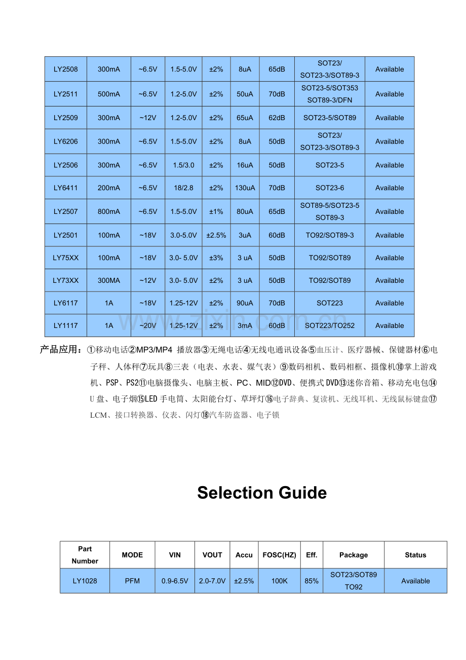 电压检测IC电压检测IC.doc_第2页