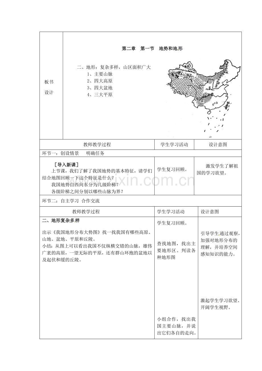 山东省临沭县第三初级中学八年级地理上册《2.1地势和地形》教案二.doc_第2页