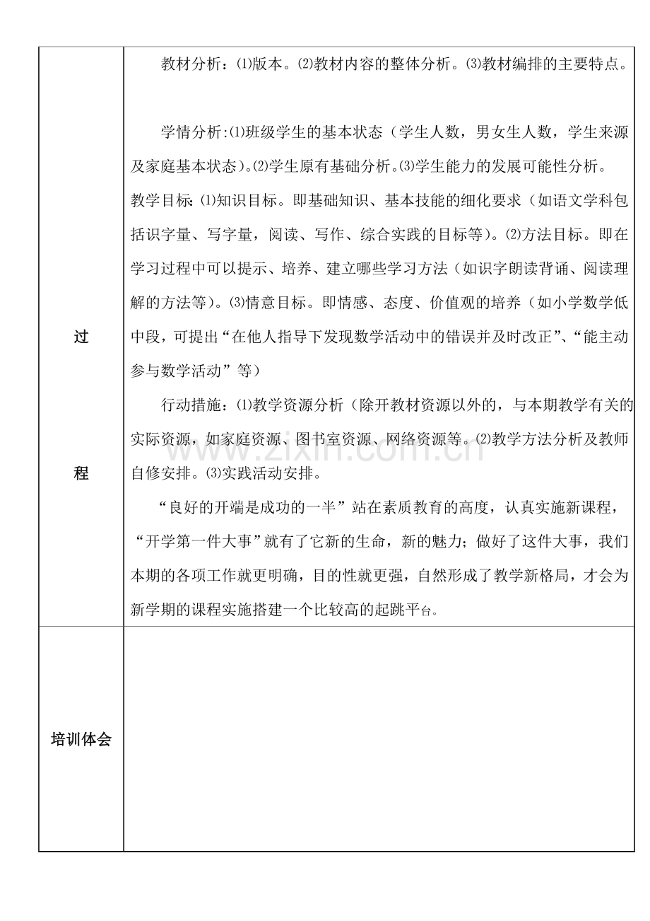 2018小学校本培训记录(用)3月份.doc_第2页