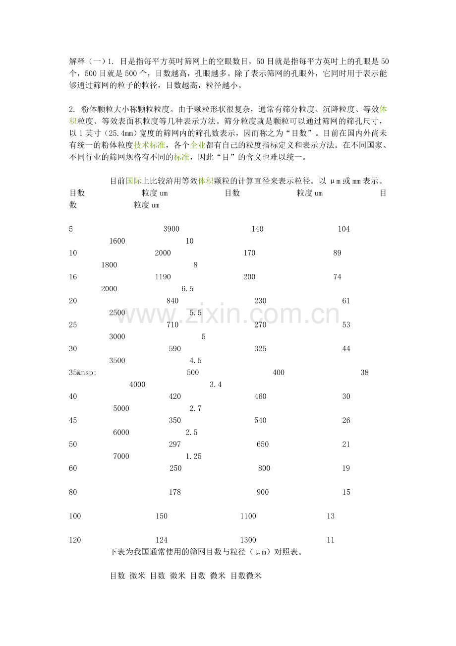 单位粒径换算关系.doc_第1页