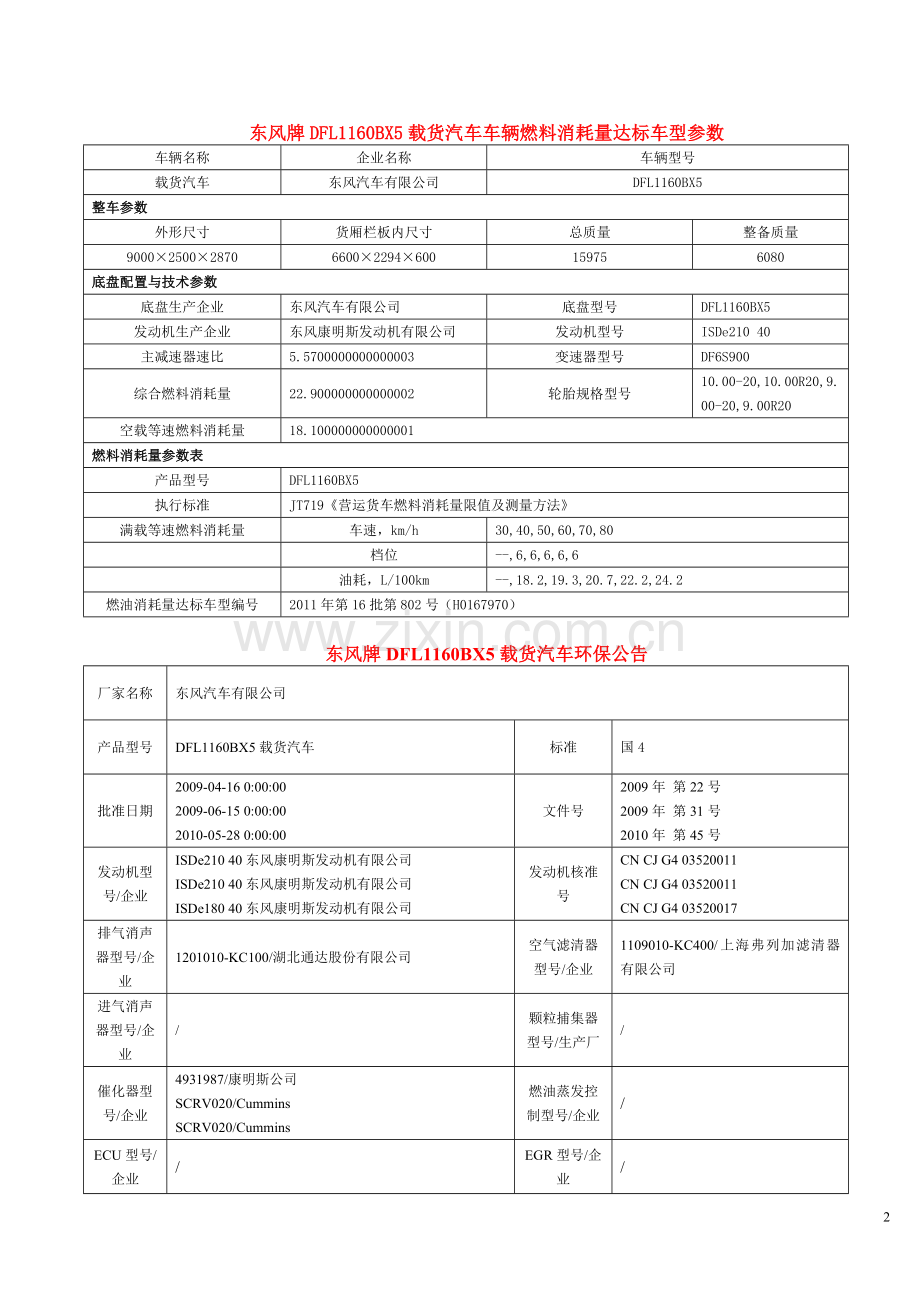 东风牌DFL1160BX5载货汽车.doc_第2页