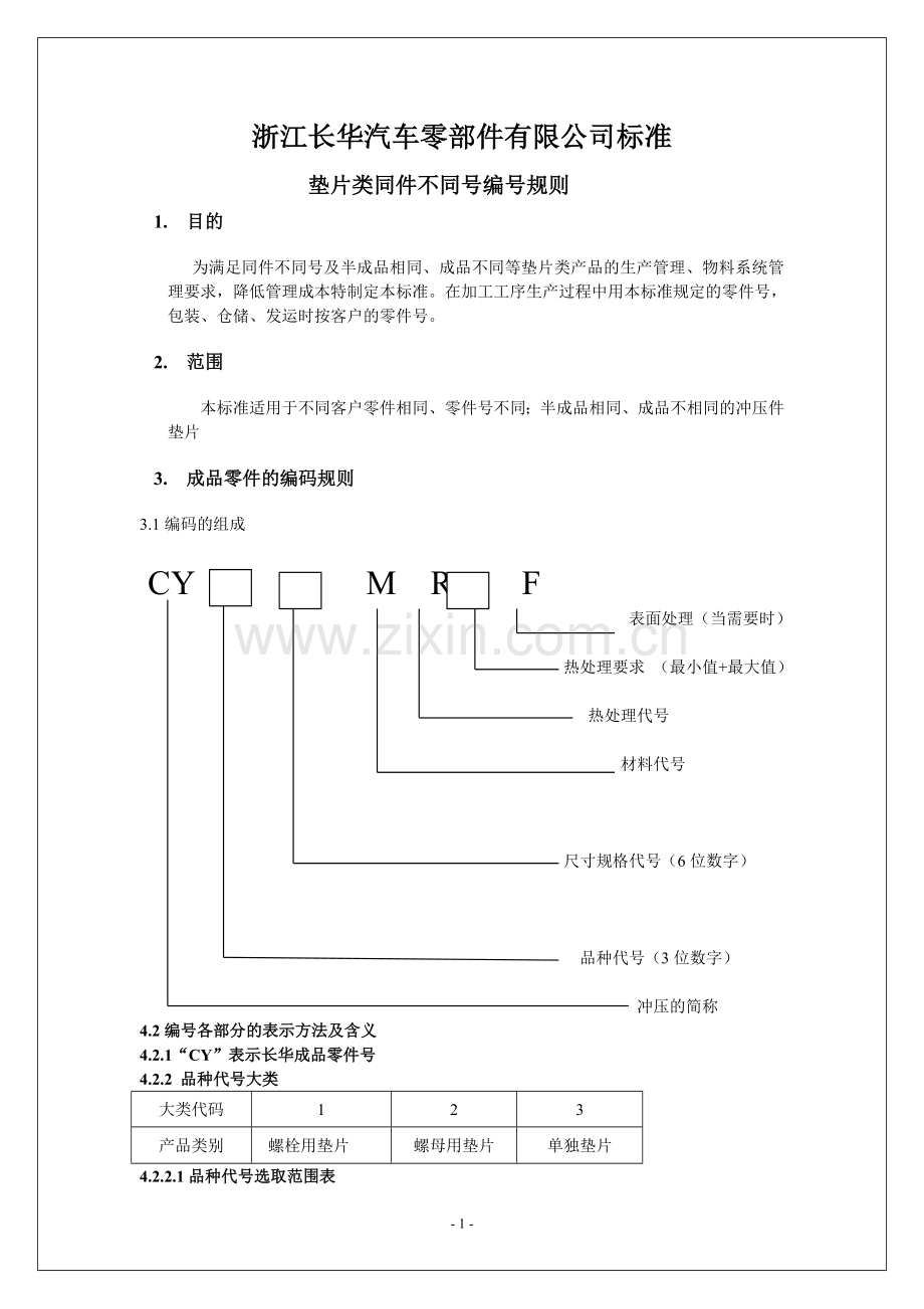 垫片同件不同号编码规则.doc_第1页