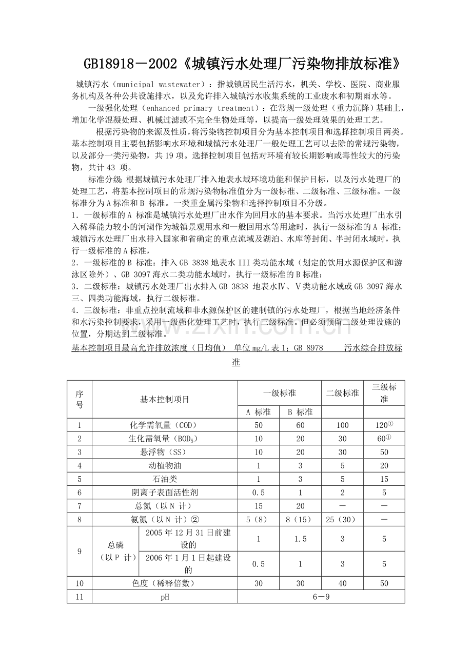 典型的生活污水水质及生活污水排放标准---一级AB标准,二级,三级标准.doc_第2页