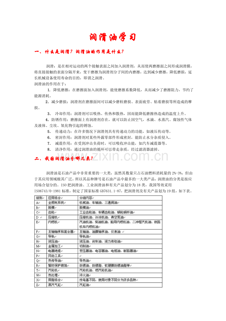 润滑油学习.doc_第1页