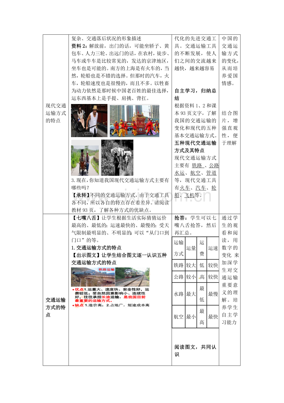 八年级地理上册 第4章 第3节《合理发展交通运输》（第2课时）教案 （新版）商务星球版-（新版）商务星球版初中八年级上册地理教案.doc_第2页