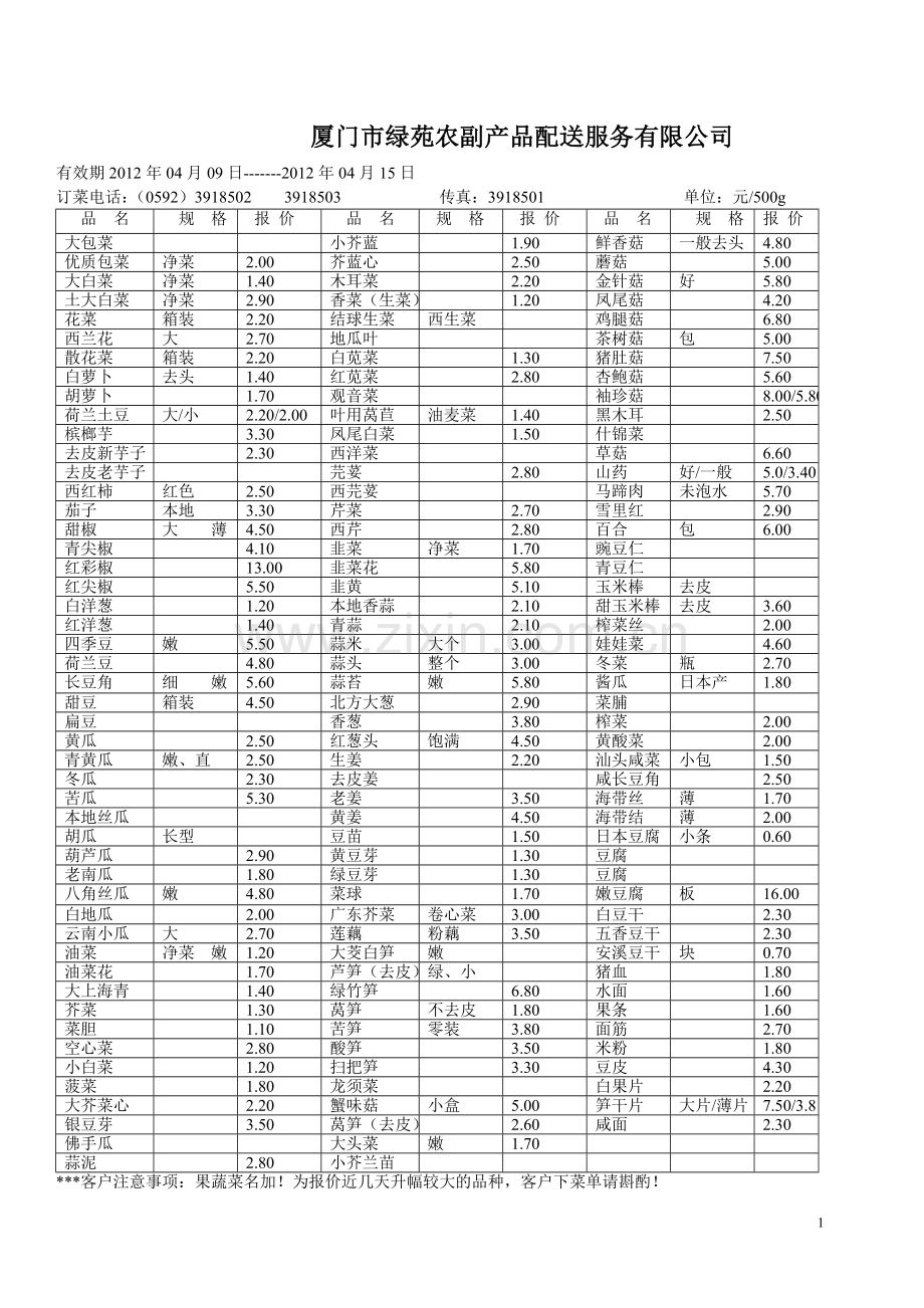 果蔬类(汉佳)(2).doc_第1页