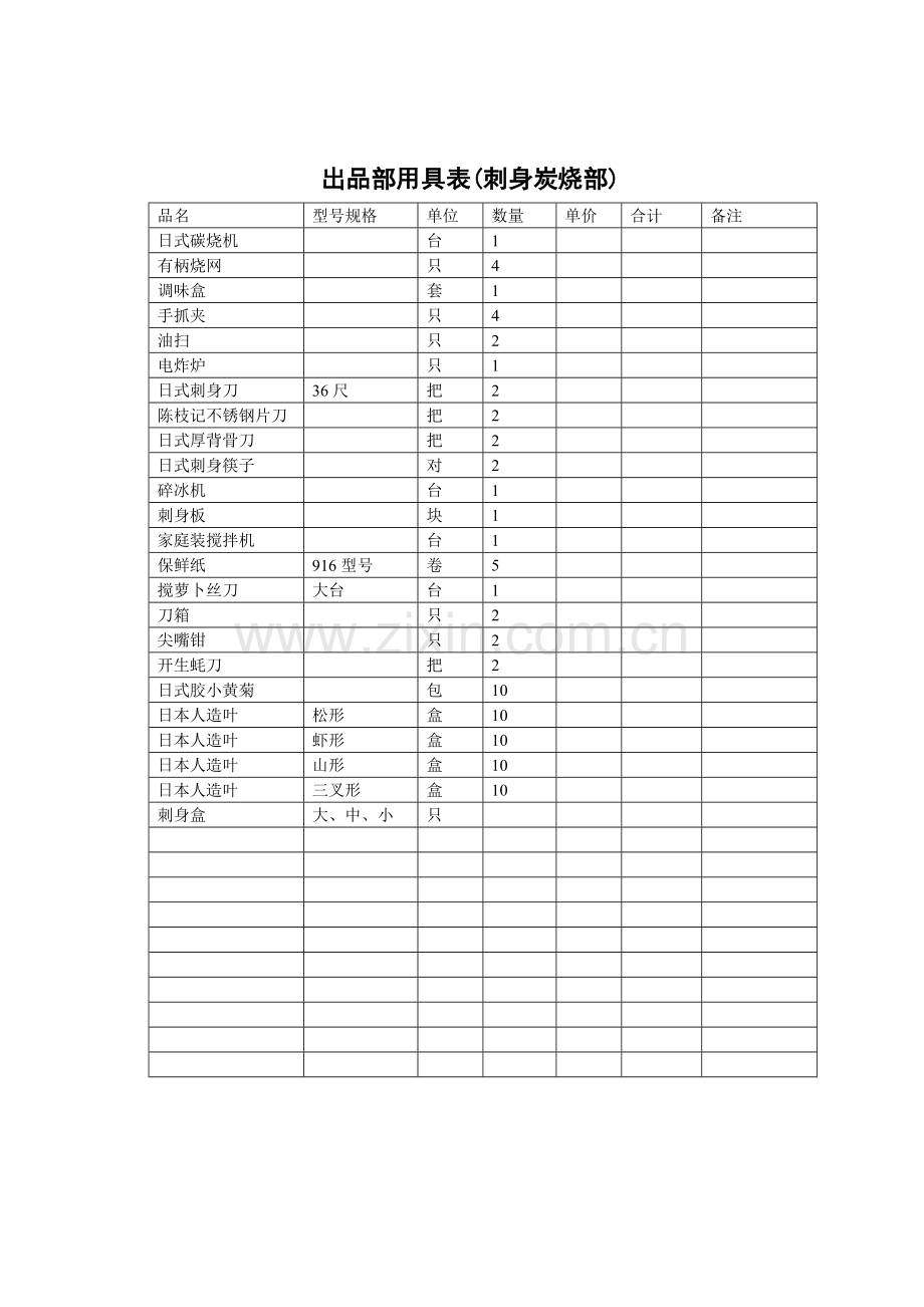 出品部用具表.doc_第1页