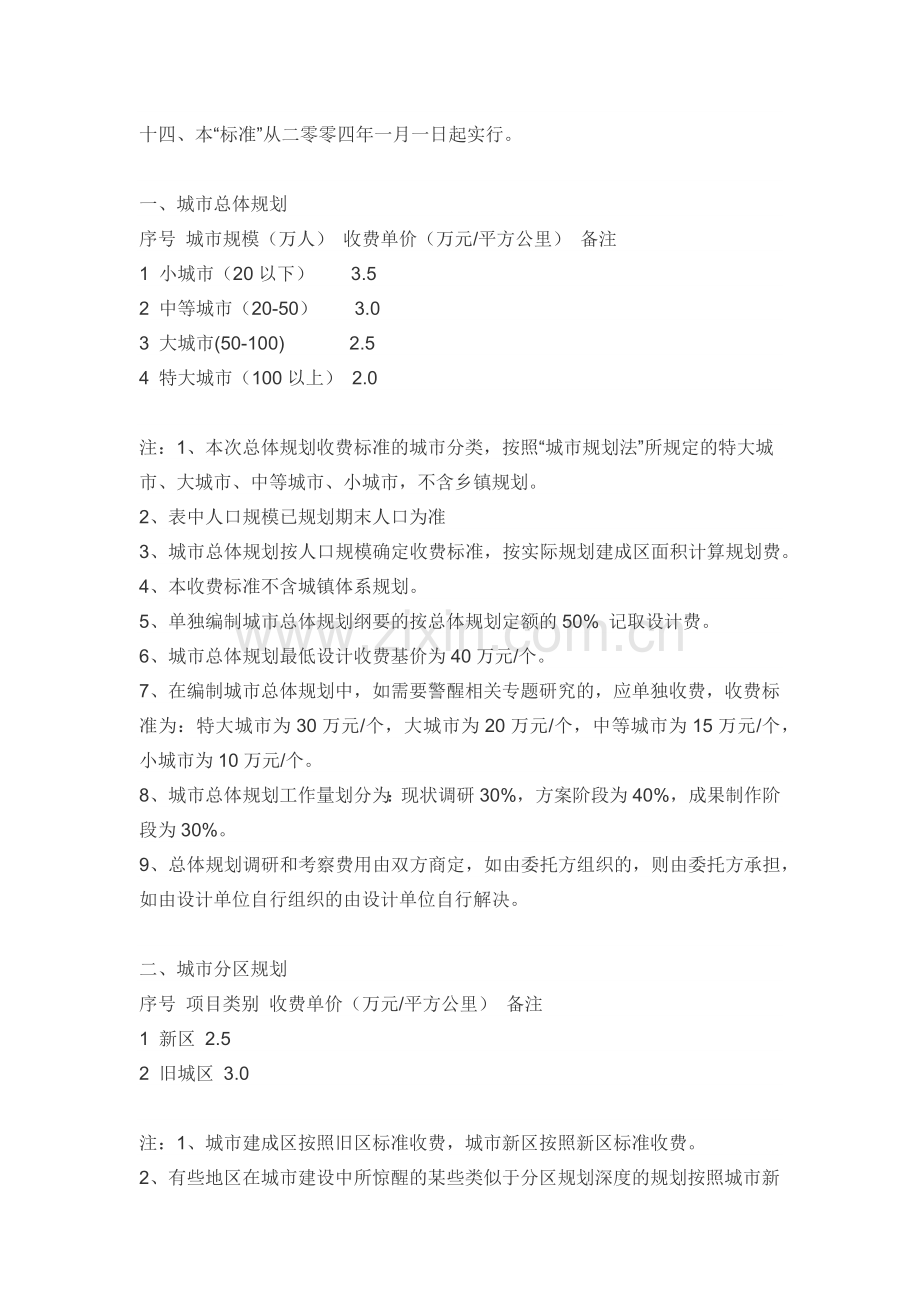 城市规划设计收费标准.doc_第2页