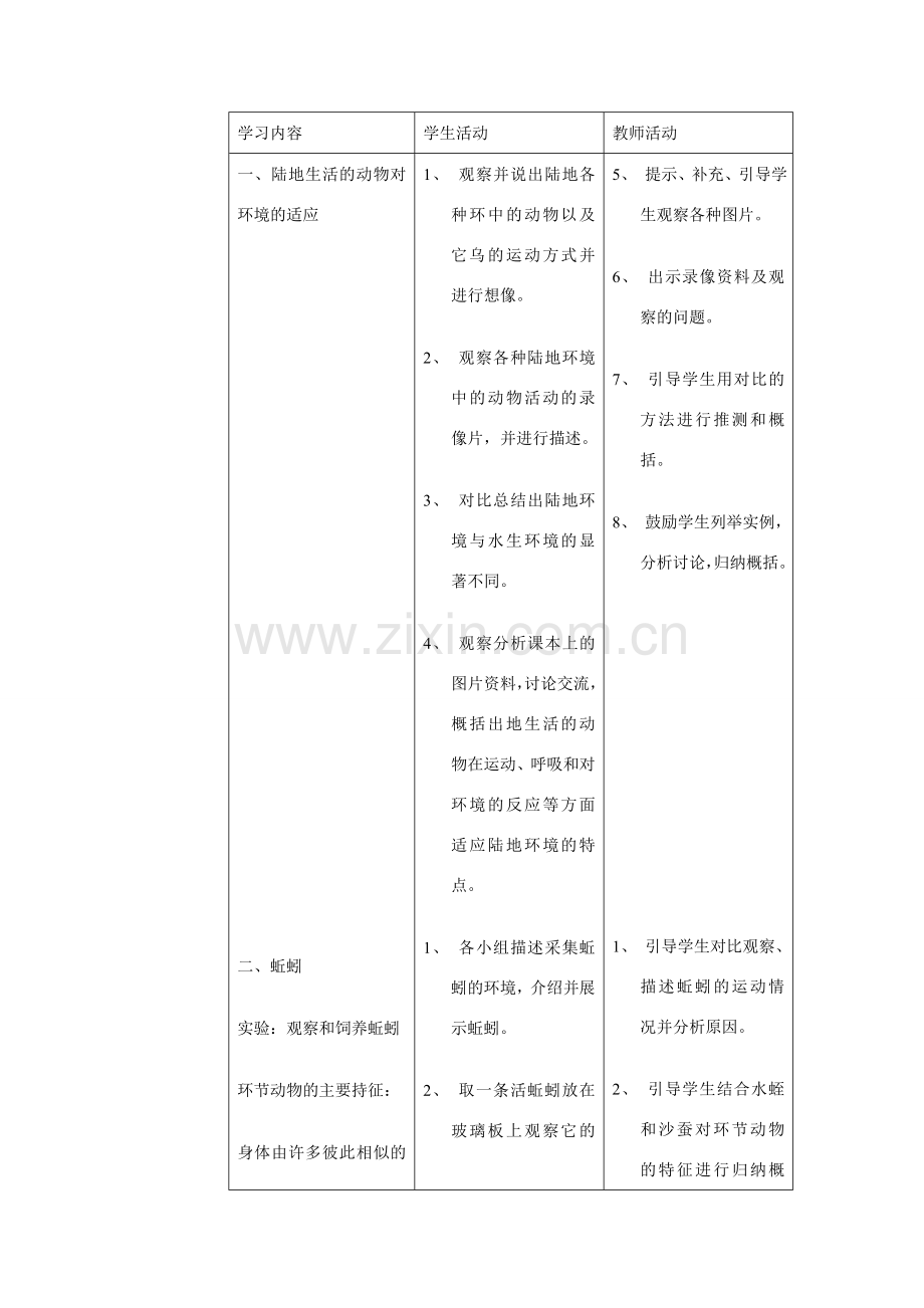 八年级生物上册 第一章 第二节 陆地生活的动物教案人教版新课标.doc_第2页