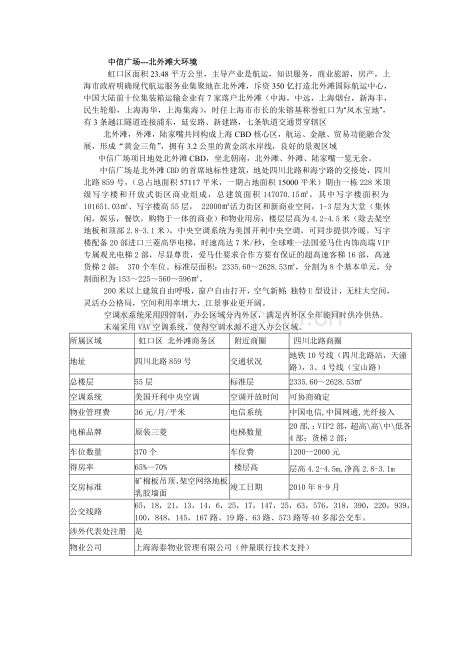 虹口北外滩大环境：系统全面了解这一区域未来10年的发展方向.doc_第1页