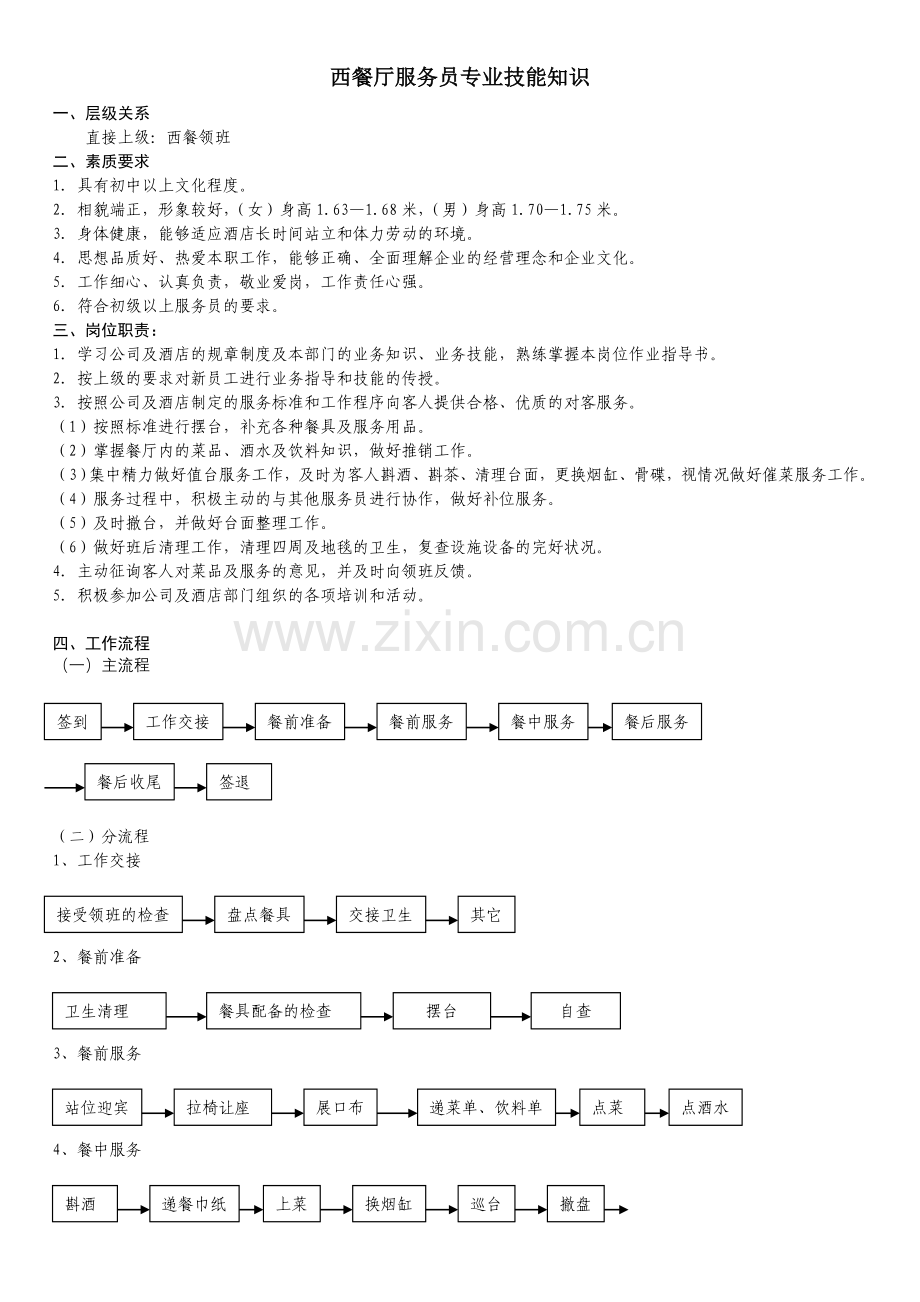 西餐厅服务员操作规程.doc_第1页