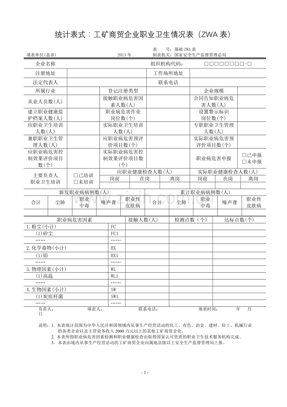 工矿商贸企业职业卫生情况表(ZWA表).doc_第1页