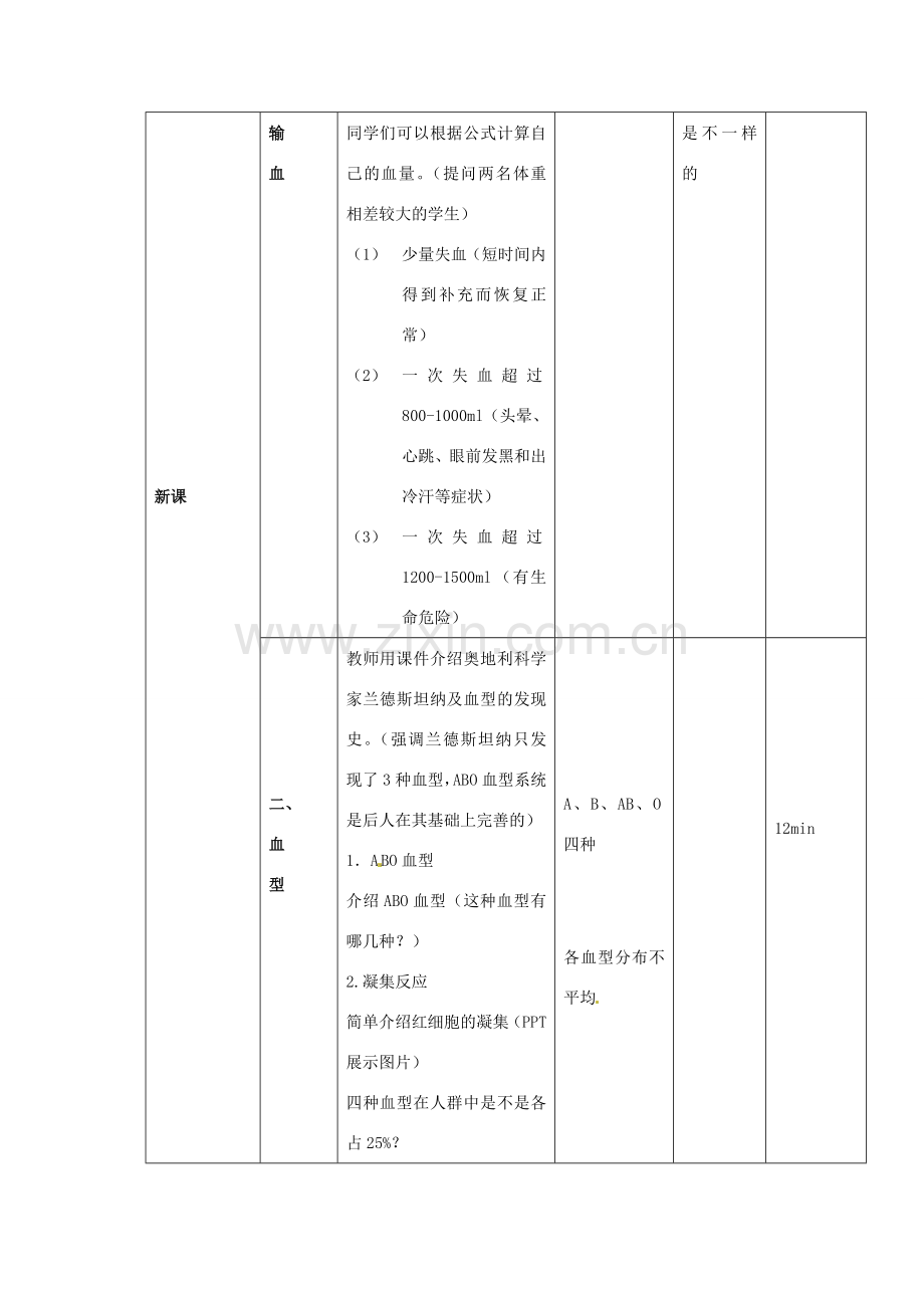 贵州省毕节梁才学校七年级生物下册 4.4.4 输血与血型教案2 新人教版.doc_第2页