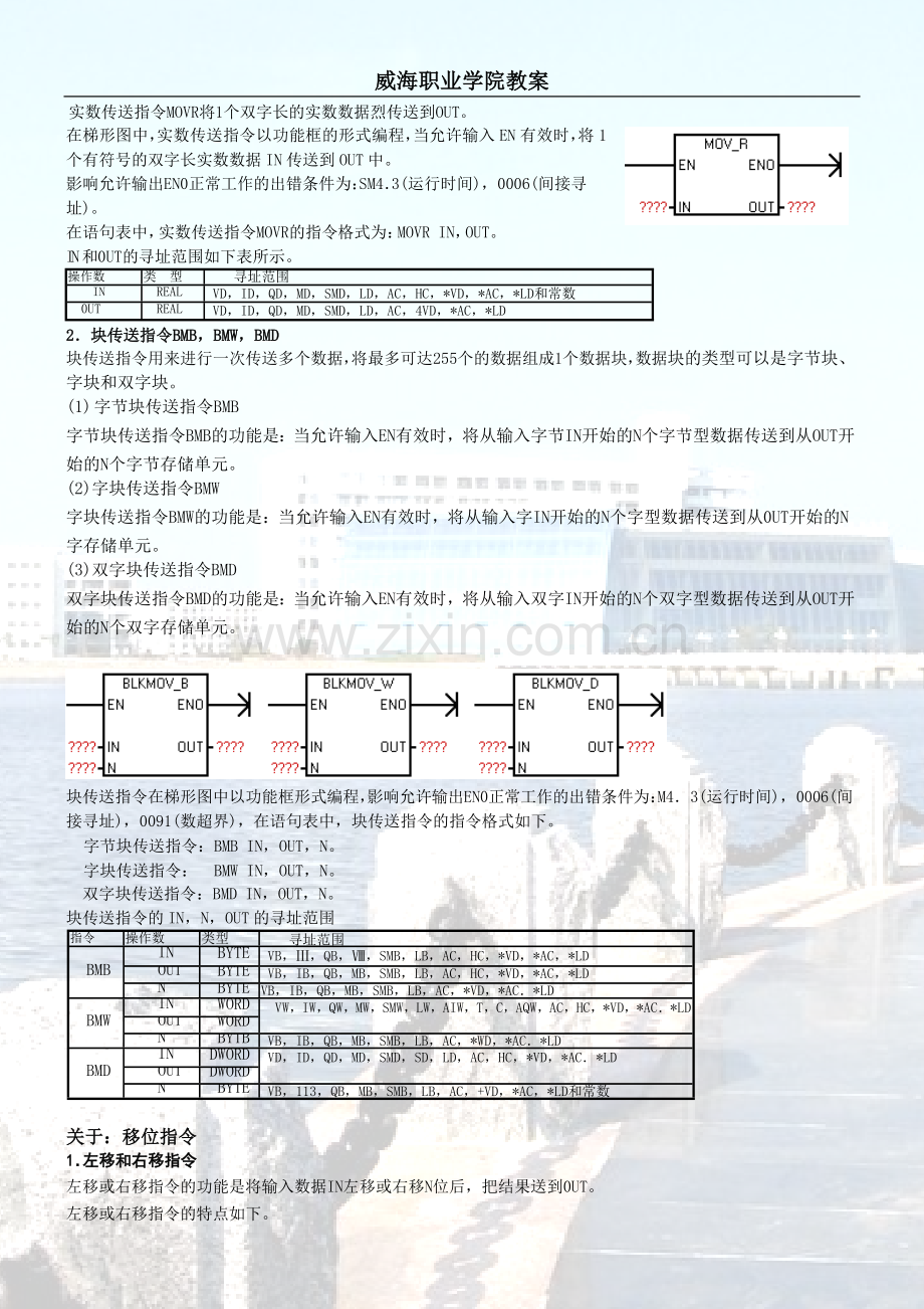s7-200 传送及移位指令(MOV SHL).doc_第2页