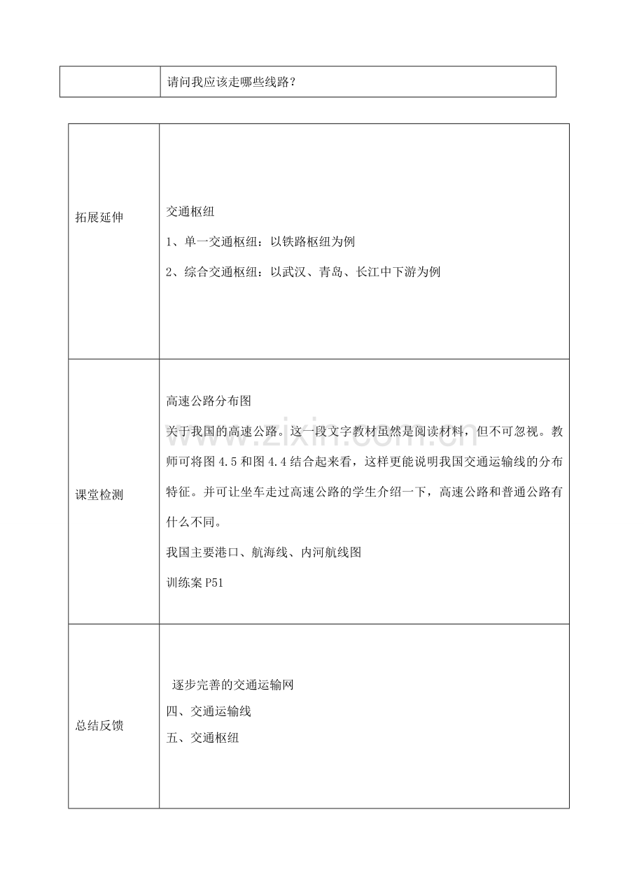 八年级地理上册 第四章 第一节 交通运输（我国铁路干线的分布）教案 （新版）新人教版-（新版）新人教版初中八年级上册地理教案.doc_第2页