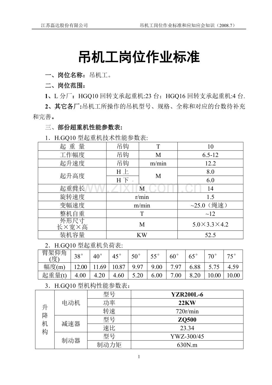 吊机工岗位作业标准-编辑.doc_第1页