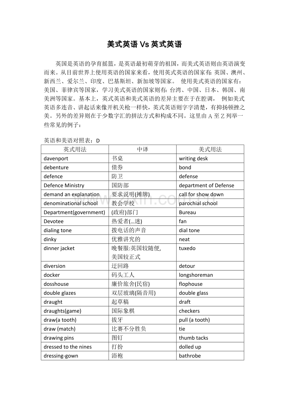 英语及美语对照表：D.doc_第1页