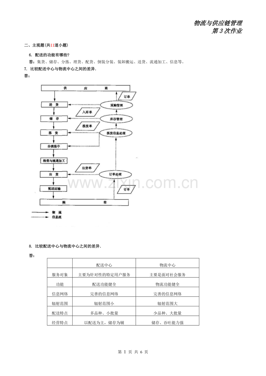 物流与供应链管理-第3次作业.doc_第1页