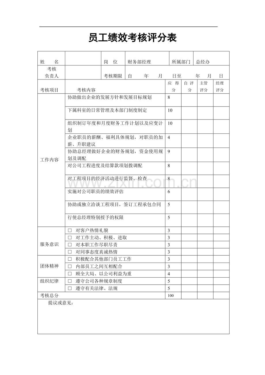 建筑施工岗位绩效考核(DOC).doc_第1页