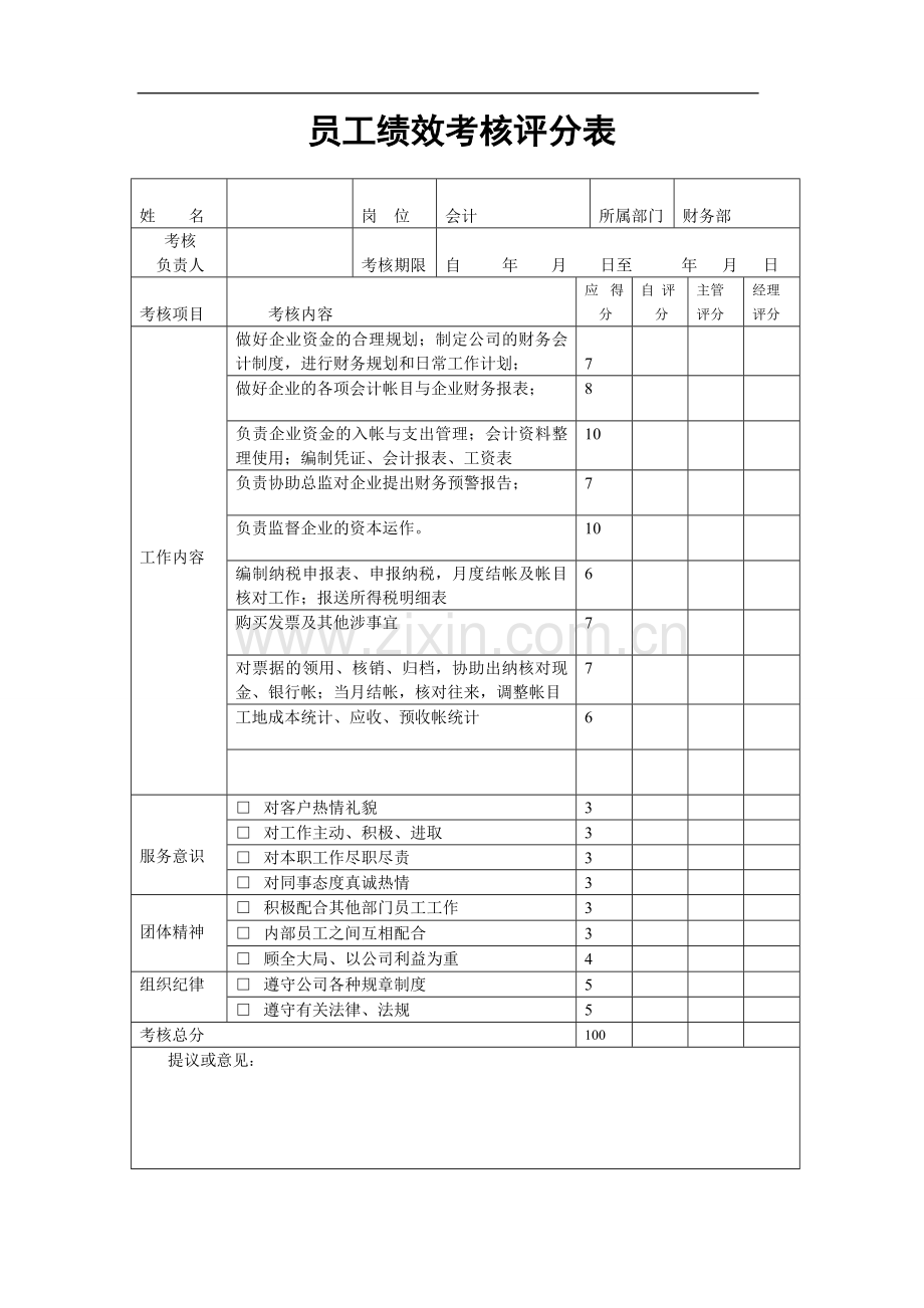建筑施工岗位绩效考核(DOC).doc_第2页